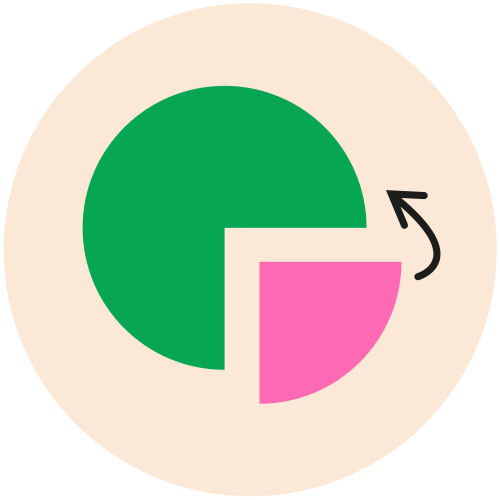 resultaten
